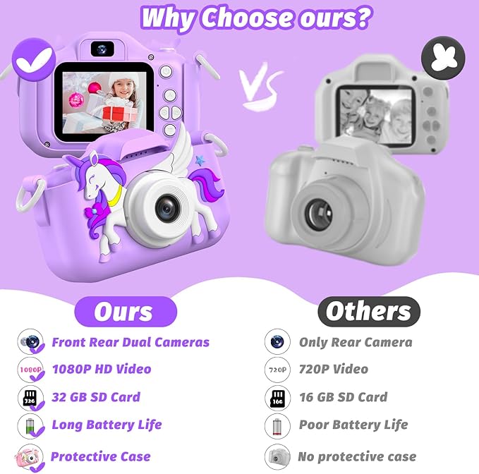 Masterbee Children's Camera Toys for Girls & Boys, 3-12 Years - 1080P HD Video Kids Digital Camera - Perfect for Christmas & Birthday Gifts