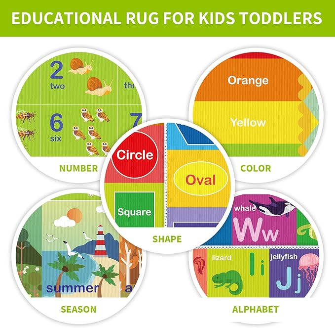 ABC Rug for Kids Playroom,Toddler Alphabet Mats Washable for Baby Area,Classroom,Play Room,Floor,Nursery (5x7FT)