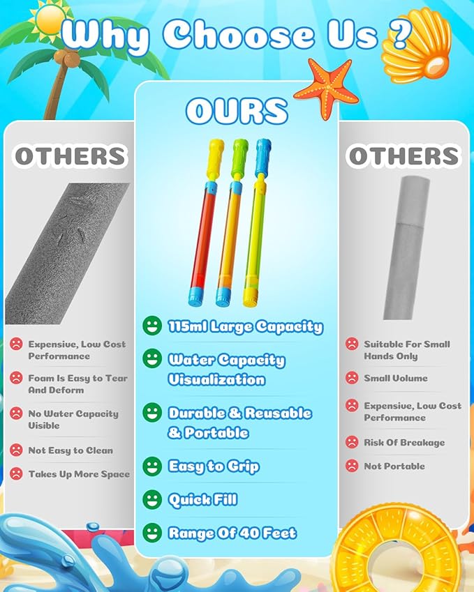 LQYoyz 18 PCS Water Gun - 16.5'' Water Soaker Blaster Bulk Squirt Gun for Kids Adults Water Game Fighting Toys for Summer Swimming Pool Beach Outdoor Activity