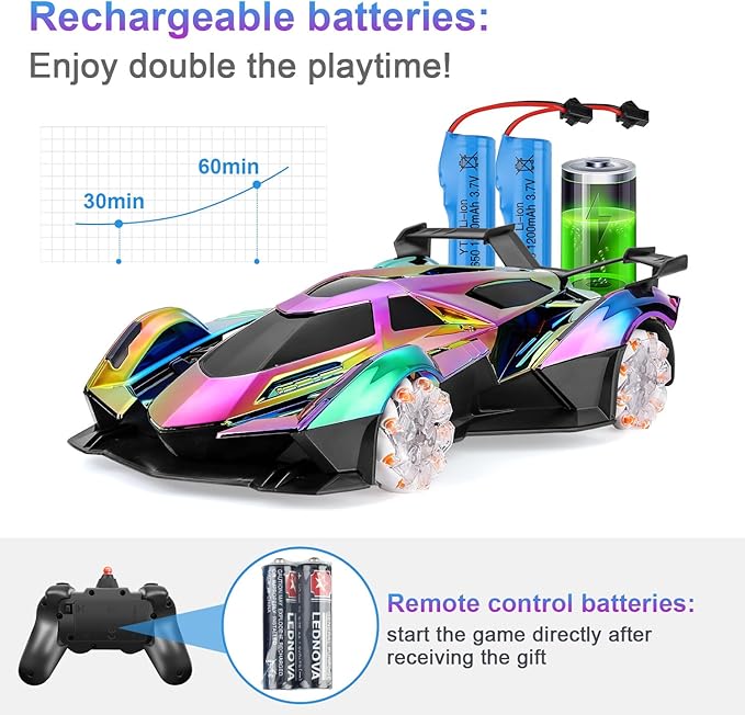 Lambo Remote Control Car for Boys 4-7,1:12 RC Car for Boys 8-12 with 360° Rotating, Lights, Music and Spray, 10-12km/h Colourful Lambo Racing Toys Gift for Kids Birthday.