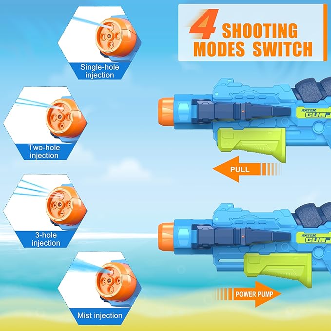 2 PCS Water Gun for Kids, Super Squirt Guns Water Soaker Blaster - 2 Nozzle, 4 Shooting Modes Switch - Crossbow Design - 26 Ft Long Shooting Range - Summer Toys Gun for Boys Girls Adults Outdoor Pool