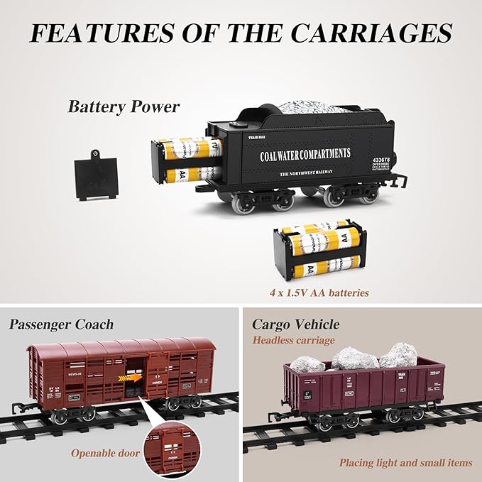 Train Set for Kids Remote Control Steam Locomotive Retro Train, with Railroad Carriages Long Tracks, Battery-Powered Model Train RC Toy Gift for Boys & Girls Ages 3-8