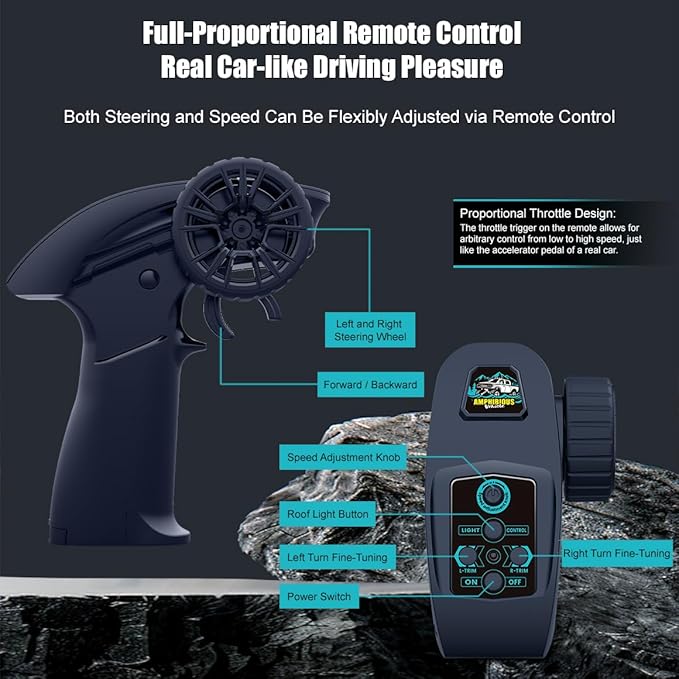 Rock Crawler RC Truck 4x4 Off Road Waterproof, 2.4Ghz Amphibious Remote Control Monster Truck with 2 Batteries, Dual Motors All Terrain RC Cars Toys for 8-12 Year Old Boys, Birthday