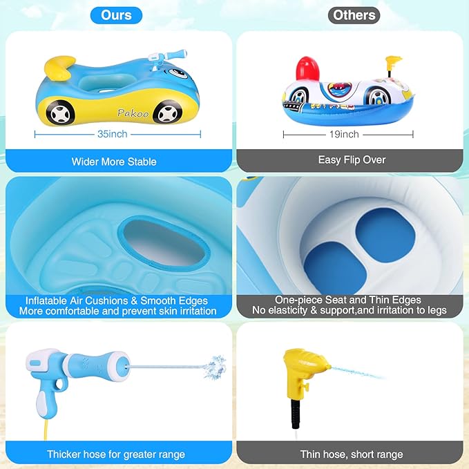 Baby Pool Float Inflatable Car Pool Float Boat with Squirt Gun, Toddler Pool Float Baby Swim Float Swimming Pool Float Kids Toddler Pool Floaties Infant Pool Float Toys for 18-48 Months