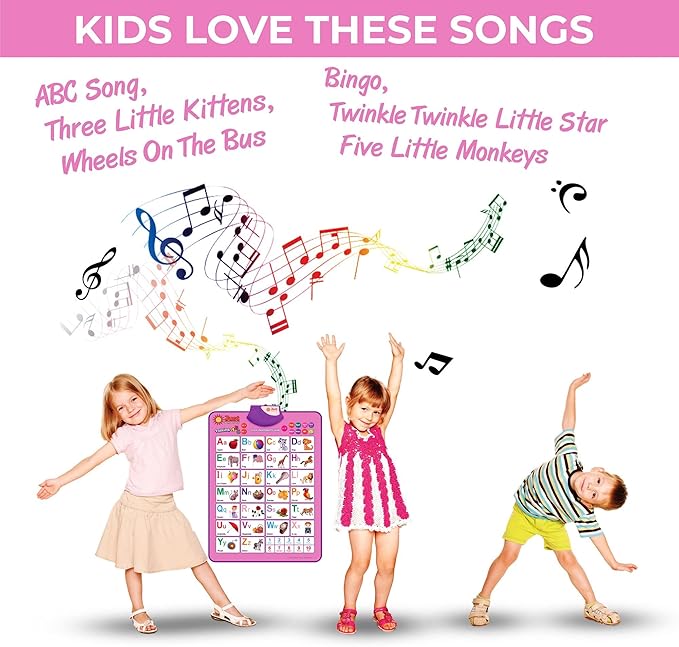 Just Smarty Interactive Alphabet Wall Chart | Talking ABCs & 123s Music Poster | Learning Toys for Toddlers 1-3 | Best Gift for Toddler Girl Ages 1 2 3 4 5 | Learning Posters for Toddlers 2-4 Years