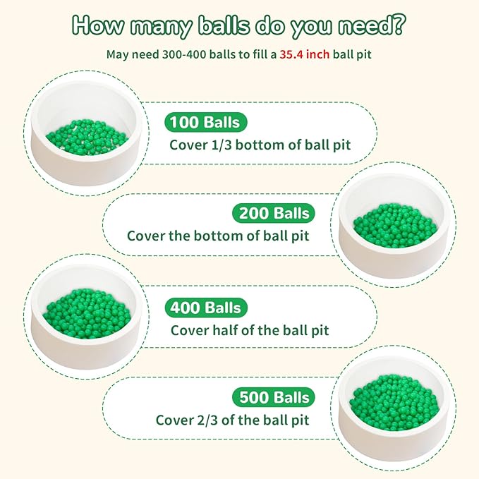 Ball Pit Balls 100 Phthalate Free BPA Free Crush Proof 2.16 Inches Plastic Balls for Ball Pit Ideal Gift for Toddlers Babies Kids Pool Water Toys Play Tent, Green