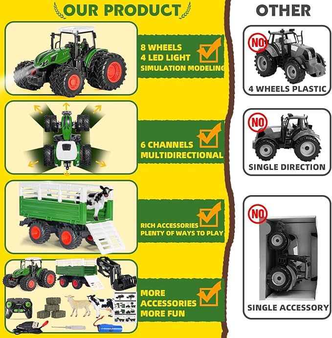 Remote Control Tractor Toy, 2.4 Ghz RC Tractor Toys for Kids 3-5, Toy Tractors Set with Trailer and Light/Loading Arm, Farm Animal Toys Include Cows, Sheep and Hay Bales, Toys for Boys 5-7