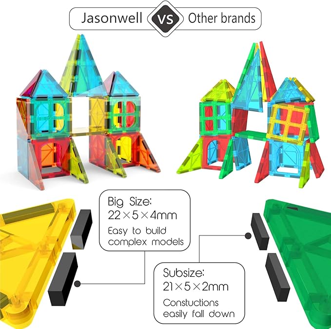 Jasonwell 65pcs Magnetic Tiles Building Blocks Set for Boys Girls Preschool Educational Magnet Construction Kit Stacking STEM Toys Christmas Birthday Gift for Kids Toddler 3 4 5 6 7 8 9 10 + Year Old