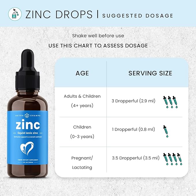 NutraChamps Black Elderberry Syrup and Organic Zinc Liquid Drops Bundle