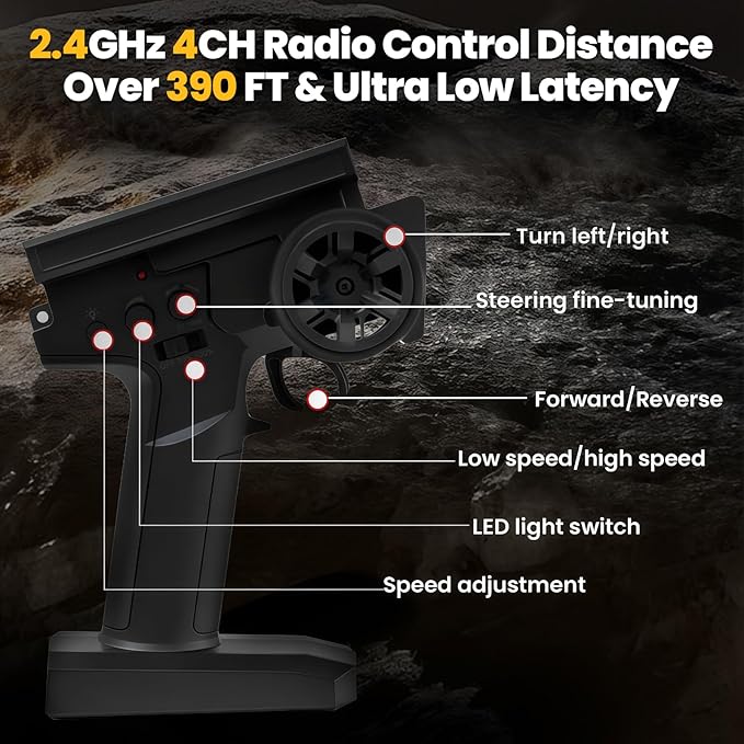 1/14 Fast RC Cars for Adults 48+ KM/H. 4WD All Terrain High Speed Remote Control Car.with 2.4 GHz Remote Control.with LED Shell Lights，Two Rechargeable Batteries Truck for Adults & Kids