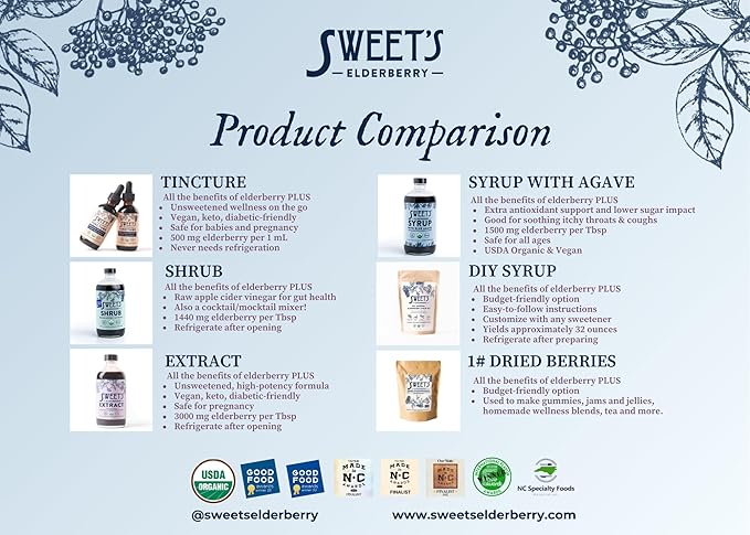 Organic Elderberry Extract | Unsweetened Elderberry Immune Support | Vegan | Keto and Diabetic Friendly | 8 fl oz Bottle | Alcohol-Free | Certified USDA Organic
