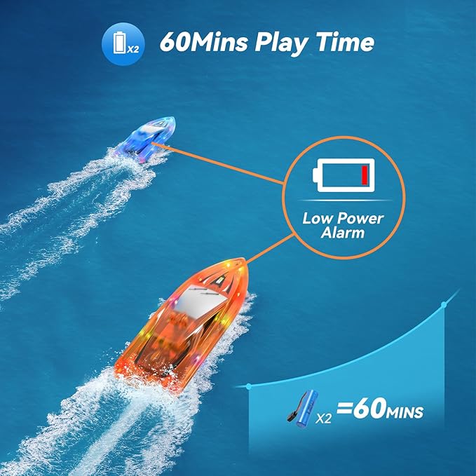 2Pack LED Light RC Boat Remote Control Pool Water Toys for Kids Ages 8-12 Adults Lakes Bathtub Toy with Whole Body Waterproof,Low Battery Alarm,2.4Ghz,Control Range 50M,Rechargeable Battery