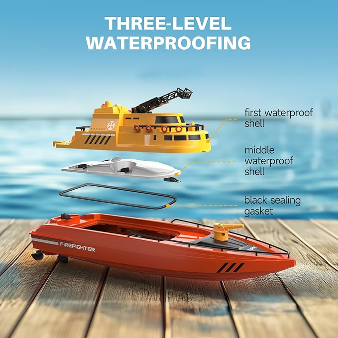 SYMA Remote Control Boat, Big RC Boat Firefighter for Kids 8-12 with 40 Mins Run Time (2 Batteries), One-Key Water Spary, 15 km/h High Speed and Low Battery Warning, Pool Toys for Boys Girls