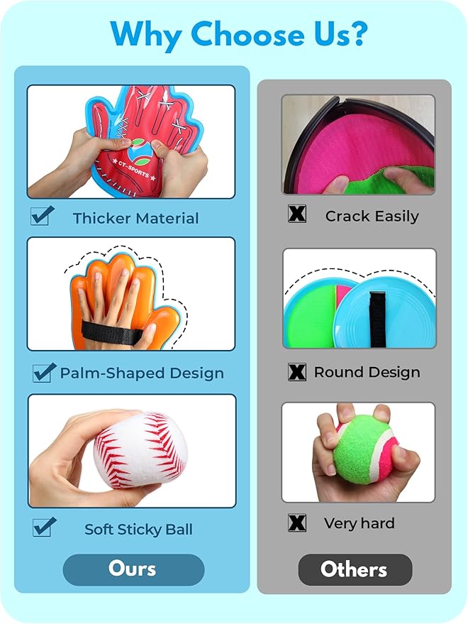 Toss and Catch Ball Game for Kids 3-8, Pool & Beach Ball Game, Outdoor Sports Toy with 4 Soft Sticky Balls & 4 Upgraded Paddles (2 Baseball Style & 2 Football Style), Ages 3-8+