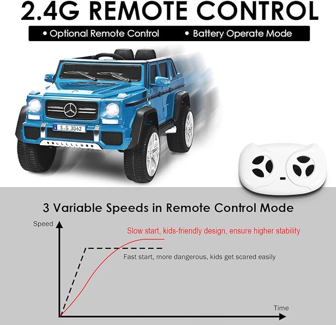 Costzon Ride on Car, Licensed Mercedes-Benz Maybach, 12V Battery Powered Vehicle Toy w/ 2 Motors, Remote Control, 3 Speeds, Lights, Horn, Music, Aux, Storage, Truck, Electric Car for Kids (Navy)