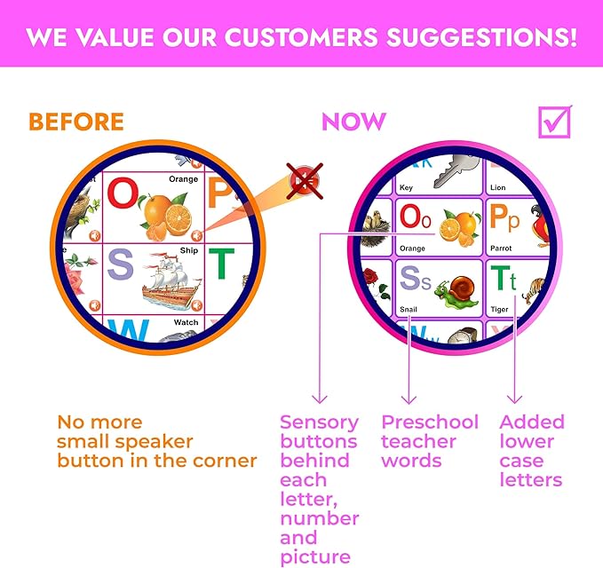 Just Smarty Interactive Alphabet Wall Chart | Talking ABCs & 123s Music Poster | Learning Toys for Toddlers 1-3 | Best Gift for Toddler Girl Ages 1 2 3 4 5 | Learning Posters for Toddlers 2-4 Years