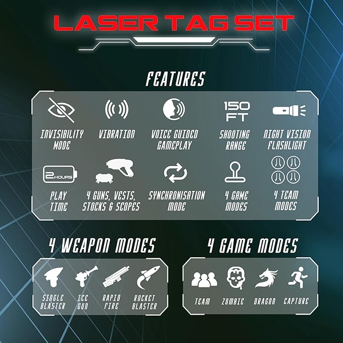 Laser Tag Set for Kids, Teens & Adults - 4 Blasters + 4 Vest Sensors with 4 Multi-Game Modes - Fun Ideas Age 8+ Year Old Toys - Includes Accessories - Boys & Girls Outdoor Teenage Group Activities