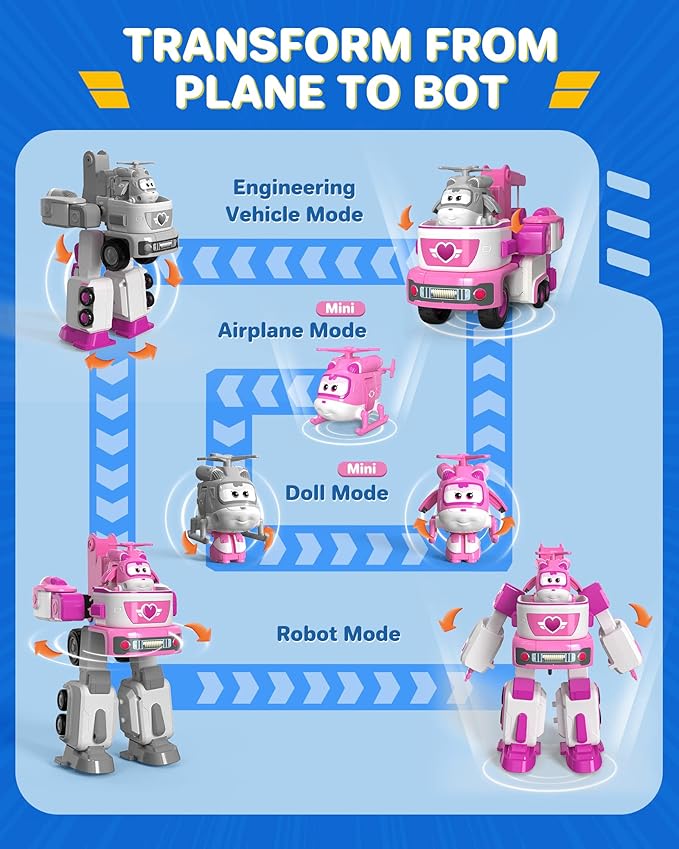 Super Wings - 7' Dizzy's Rescue Tow with 2' Pink Transform-a-Bot Mini Figure,Transforming Airplane Toy Vehicle Set,Toy for 3 4 5 Year Old Boys and Girls,US720314