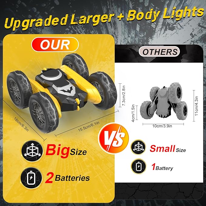 NQD Bat Remote Control Car- Double Sided 360°Rotate RC Stunt Car with Wheel Lights, 4WD Off-Road RC Cars 2.4Ghz Indoor/Outdoor Rechargeable Toy Car for Boys Age 4-7 8-12 Birthday Xmas Gift
