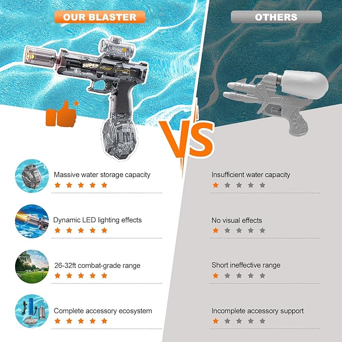 Electric Water Gun for Adults Kids, Automatic Squirt Watergun Pistol with Led Lights, Summer Outdoor Pool Beach Party Toys, Black