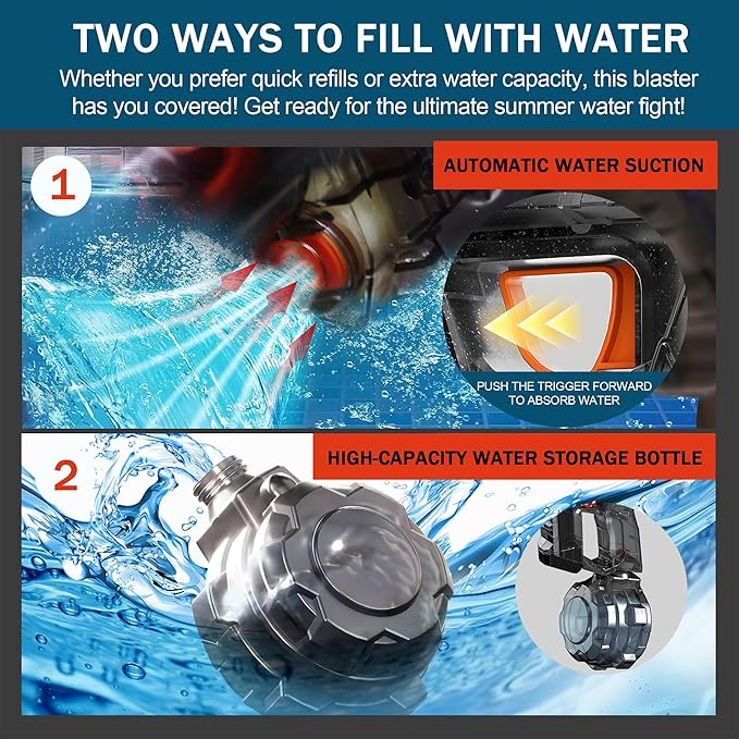 Powerful Electric Water Gun, Automatic & Manual Squirt Gun with LED Light, Rechargeable Battery Powered Water Blaster 28-32 Ft Range, Large Capacity Tank for Outdoor Pool Beach Battle Play