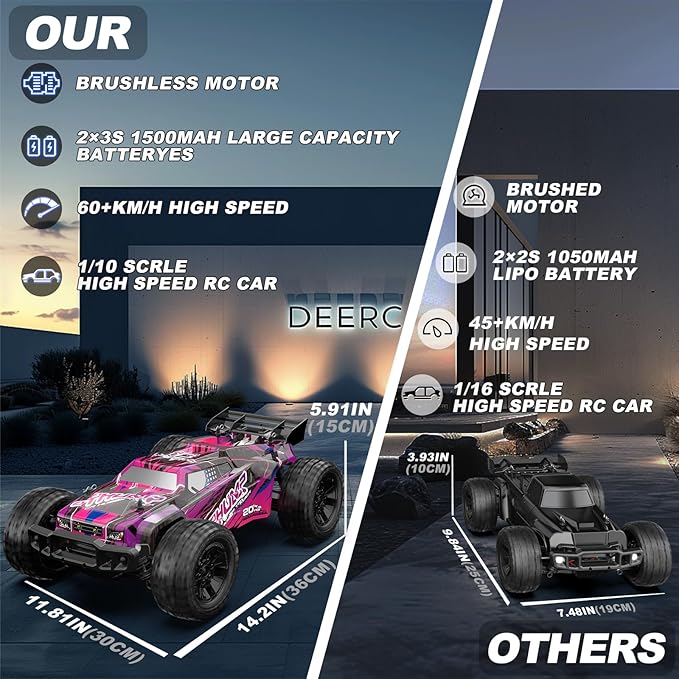 DEERC 200E 1:10 Large 3S Brushless High Speed RC Cars for Adults, 4X4 Fast RC Trucks W/Extra Shell LED Headlight, 60 KM/H, All Terrain Remote Control Car, Offroad Monster Truck for Boys,2 Battery