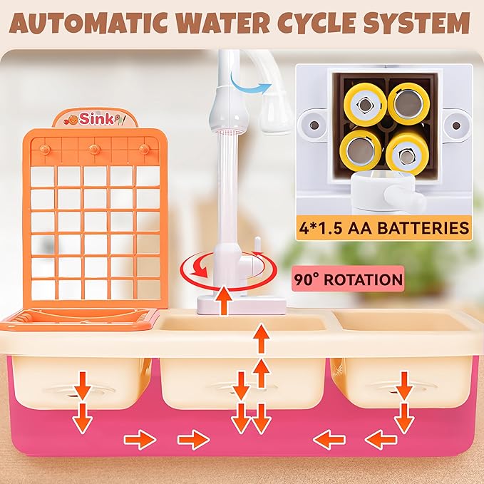 Play Kitchen With Running Water For Toddlers, Toy Kitchen Playset With Electric Faucet For Boys And Girls, Kids Pretend Play Sink With Cooking Stove, Pot, Pan, Play Food, Best Christmas Birthday Gifts