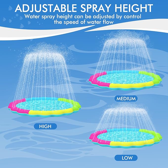 YAUNGEL Splash Pad for Dogs and Kids, 67in Non-Slip Splash Sprinkler Pad 0.58mm Thickened Durable and Foldable Dog Pool Inflatable Summer Outdoor Water Toys, Mix Colors