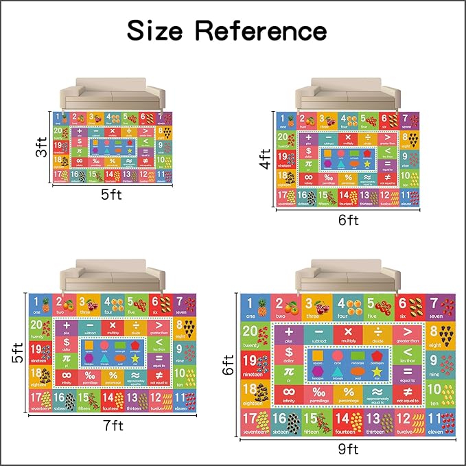 Educational Play Rug, 3'x5' Numbers Shapes Rug Carpet for Kids Classroom Playroom, Counting Game Floor Mat Playmat for Boys Girls