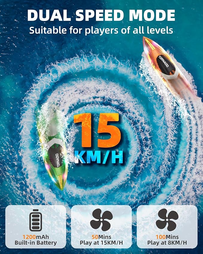 Remote Control Boat for Kids Adults: 2Pack RC Boat with LED Lights for Pools Lakes, 2.4Ghz, 50-100Mins Long Playtime, Rechargeable Batteries, Waterproof, Summer Pool Water Toys Gifts for Kids 8-12
