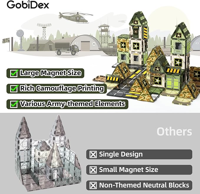 GobiDex Magnetic Tiles Army Toys, Military STEM Magnet Building Blocks for Toddler Boys Toys Games, Birthday Gifts for 3+ Years Old Boys Girls, Preschool Sensory Army Men Playset Classroom Must Haves