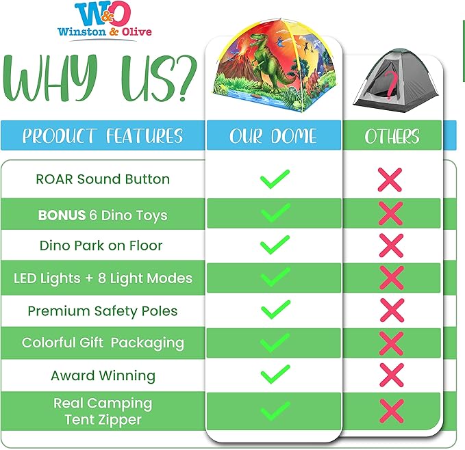 W&O Dino Super Dome with Roar Button, Dinosaur Toys and LED Lights - Epic Dinosaur Tent for Kids Aged 3-12 Perfect for Indoor & Outdoor Adventures