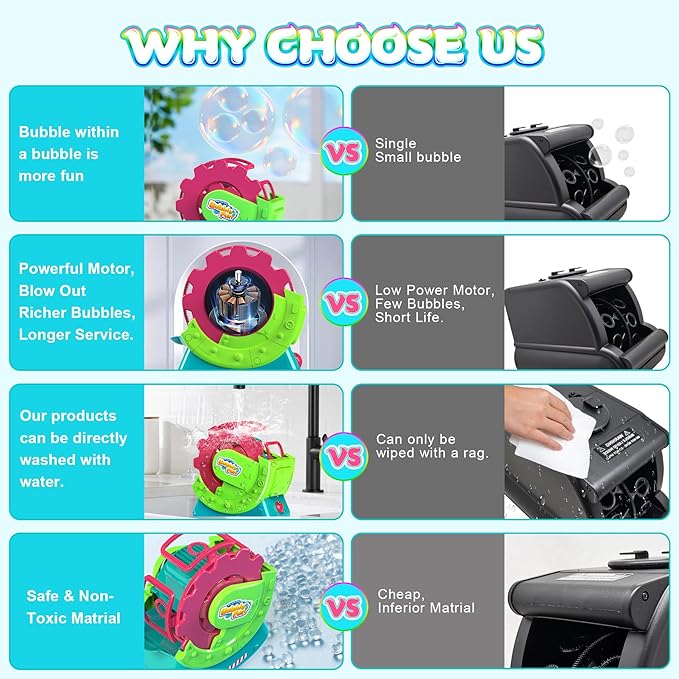 Bubble Machine for Toddlers Kids, Blower with 8oz Solution, Make Extra Large & Bubbles in Bubble, Maker Toy for Indoor Outdoor Birthday Party