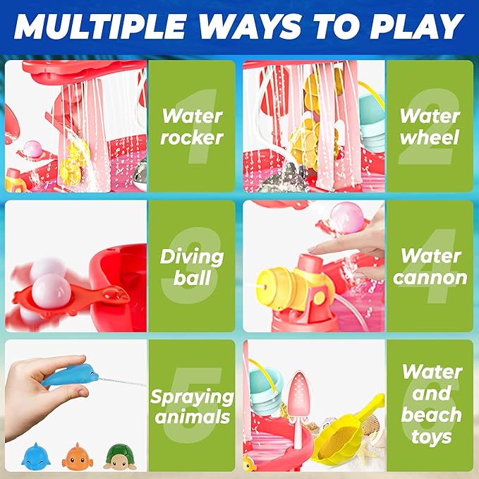 BELLOCHIDDO Water and Sand Table with Water Pumb & Umbrella - Summer Toys 3-Tier Kids Water Play Table, Outdoor Beach Toys with Cute Accessories