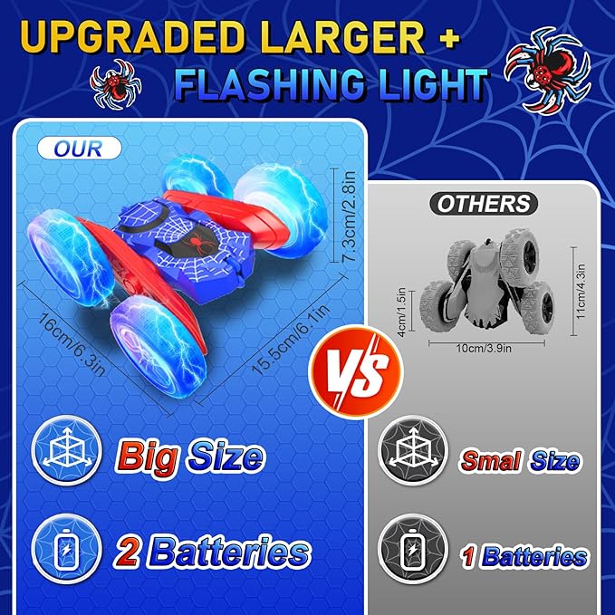 NQD Spider Remote Control Car- Double Sided 360°Rotate RC Stunt Car with Wheel Lights, 4WD Off-Road RC Cars 2.4Ghz Indoor/Outdoor Rechargeable Toy Car for Boys Age 4-7 8-12 Birthday Xmas Gift
