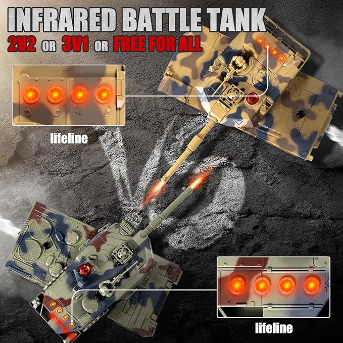 1/24 RC Tank, Remote Control Ger Leopard II Army Model Tank with Sound Effects, Lights and Smoke, 2.4G Military Model Toy for Kids, Perfect Birthday for Boys 6+ Years Old