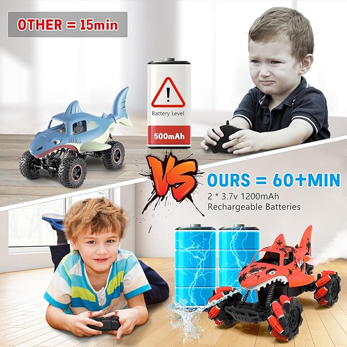 Eulogia Shark Remote Control Car, RC Stunt Car Toy with Water Shooting Spray, Music, 360-degree Rotations Drifting, One-Key Demo Programming Fun Truck Gift for Boys Grils (Red)