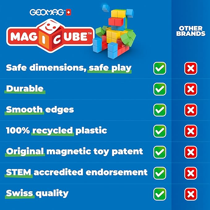 Geomag MagiCube 32-pc Magnetic Blocks Set for Toddlers & Kids Ages 1-5 | Swiss-Made STEM Educational Toy Made from 100% Recycled Plastic | Creative Early Learning Play