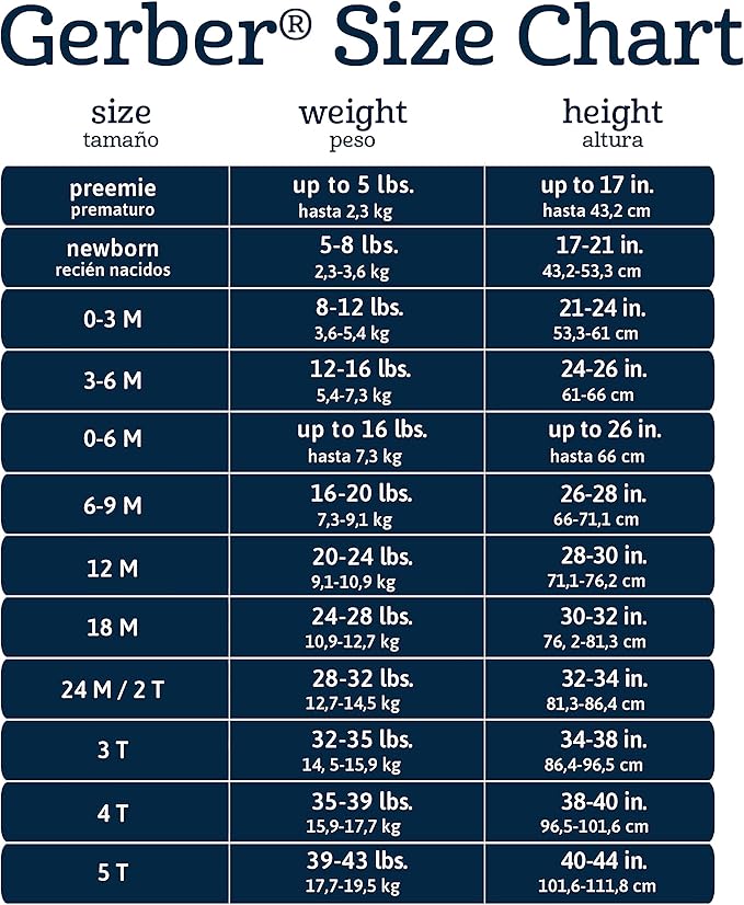 Gerber Baby Boys 4 Pack Sleep 'N Play Footie