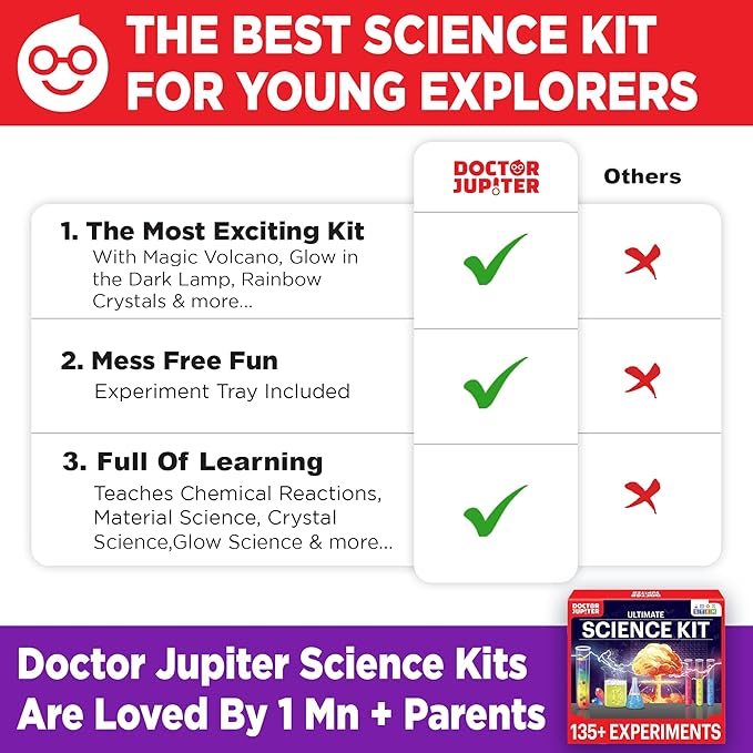 Doctor Jupiter Science Kit for Kids Ages 8-9-10-11-12-13-14| Birthday Gift Ideas for Boys & Girls 8+ Years Old | STEM Toy with 135+ Experiments| Learning & Educational Kits