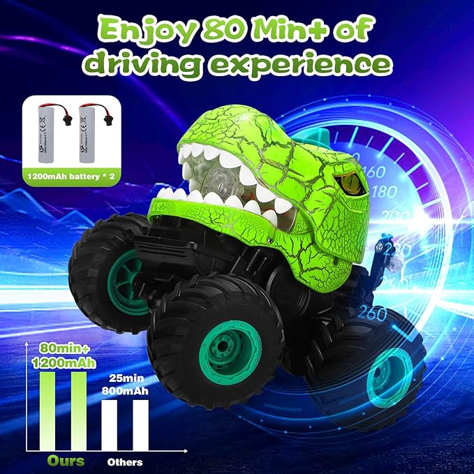 GEVINST Dinosaur Toys for Kids 5-7, RC Dinosaur Truck with Light Spray and Music, Christmas Birthday Gifts Toys for Ages 3 4 5-7 and up, All Terrain Off-Road Remote Control Cars