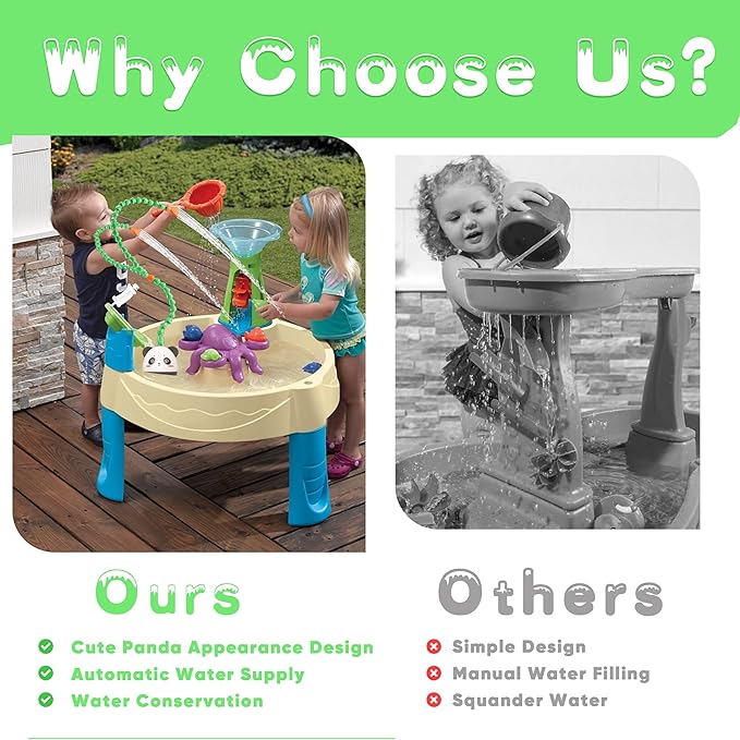 Panda Water Table Pump - DIY Dual Hose - Outdoor Water Play Table Pump for Kids Toddler Water Table, Safety First, with Panda Story Picture Book
