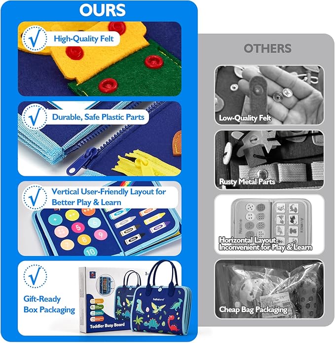 hahaland Busy Board for 1 Year Old - Montessori Toys for 2 Year Old Boy Birthday Gift - Preschool Learning Activities Toddlers Boy Toys 2-3 with Life Skills,Alphabet,Number,Shape,Color,Animal,Weather