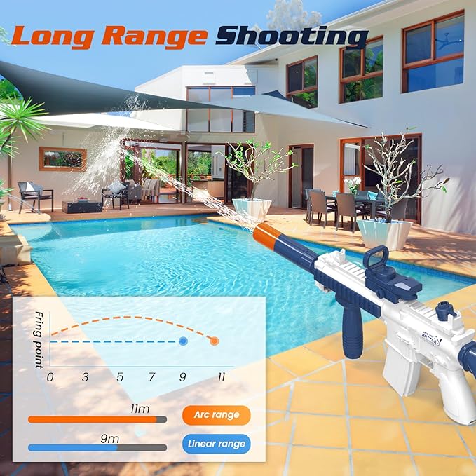 Electric Water Gun for Kids Adults,Water Blaster Squirt Guns with Light,Range up to 32ft,Summer Outdoor Beach Swimming Pool Party Toys Gifts for Boys Girls Ages 8 9 10 11 12 13 14 (White Blue)