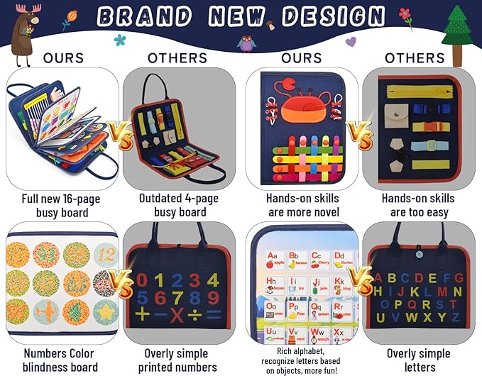 16 Pages Busy Board for Toddlers 1-3,Montessori Travel Toy for Plane/Car,Educational Sensory Toy for Toddlers 2-4,Preschool Activities Board for Developing Fine Motor Skills,Gift for Boys/Girls