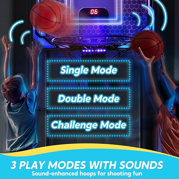 SYNCFUN Mini Basketball Hoop for Kids, Light Up Over The Door Basket Ball Hoops Toy, Mini Hoop with Scoreboard & 4 Balls, Sport Game Set, Birthday Gift Toy for Boys Girls Ages 3 and UP(Blue)