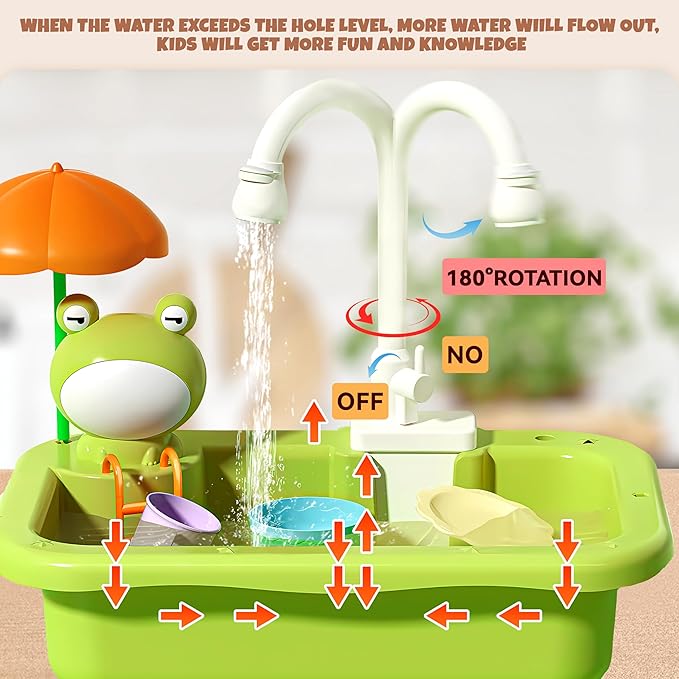 Play Sink with Running Water for Toddlers, Play Kitchen Sink Toy with Electric Faucet for Kids, Pretend Play Dishwasher Play Set with Floating Pool Toys and Fishing Game for Boys Girls