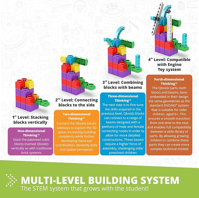 Engino: Qboidz Elephant - 10 Model Brick Building Set, Toy Construction, Coloring & Math Activities, Stack & Click Assembly, STEM Play-Learn, Kids 4+