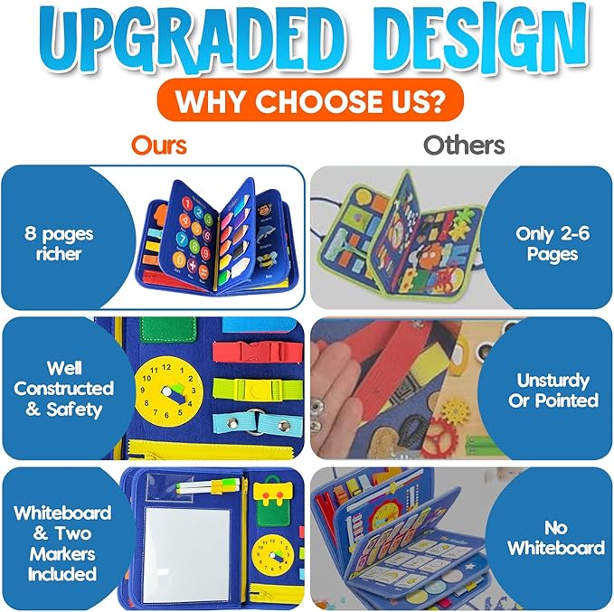 Busy Board Montessori Toy for 1 2 3 4 Year Old Toddler Boys & Girls - Sensory Board with Preschool Educational Activities for Learning Fine Motor Skills - Travel Toys for Airplane and Car
