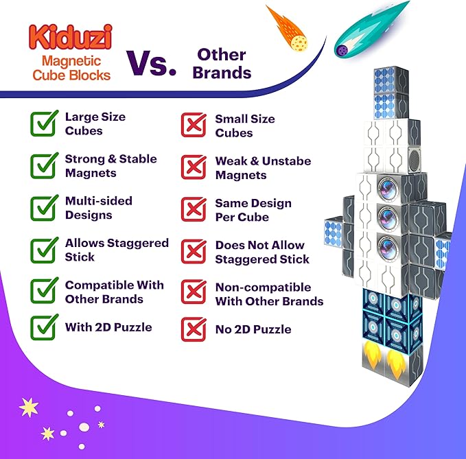 Magnetic Building Blocks – Space Adventure Edition - 100-Piece STEM Toy for Kids 3-10+ - Creative - Screen-Free Fun - 1 inch Strong Magnets, Durable & Travel-Friendly - Great Gift for Boys & Girls